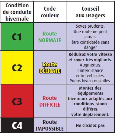 Conditions de conduite hiver - voir la transcription ci-dessous