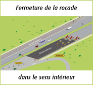 Fermeture de la rocade intérieure