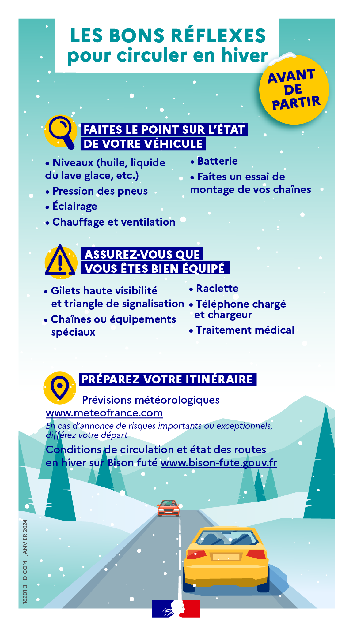 Les bons réflexes pour circuler en hiver (avant de partir)