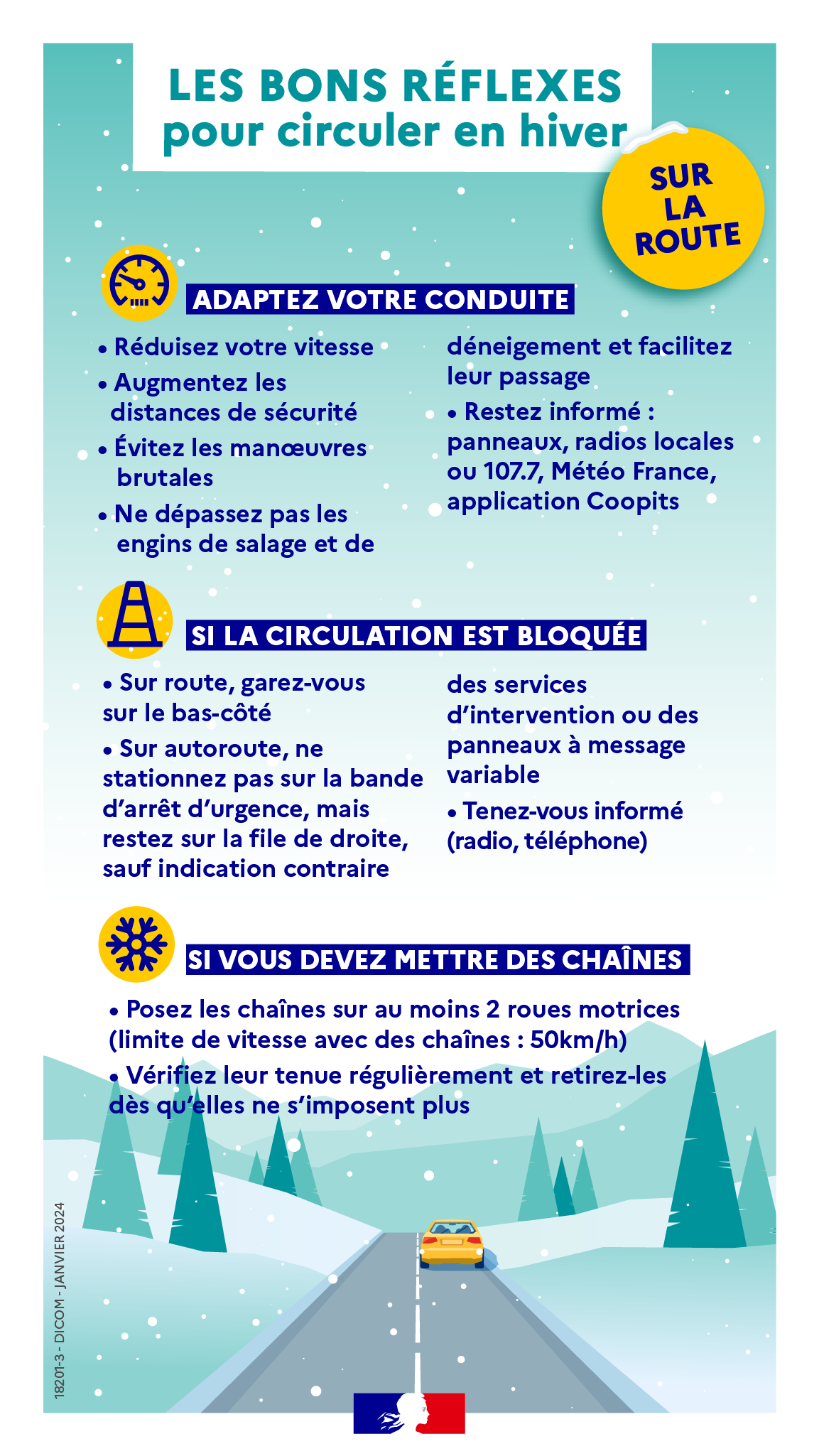 Les bons réflexes pour circuler en hiver (sur la route)